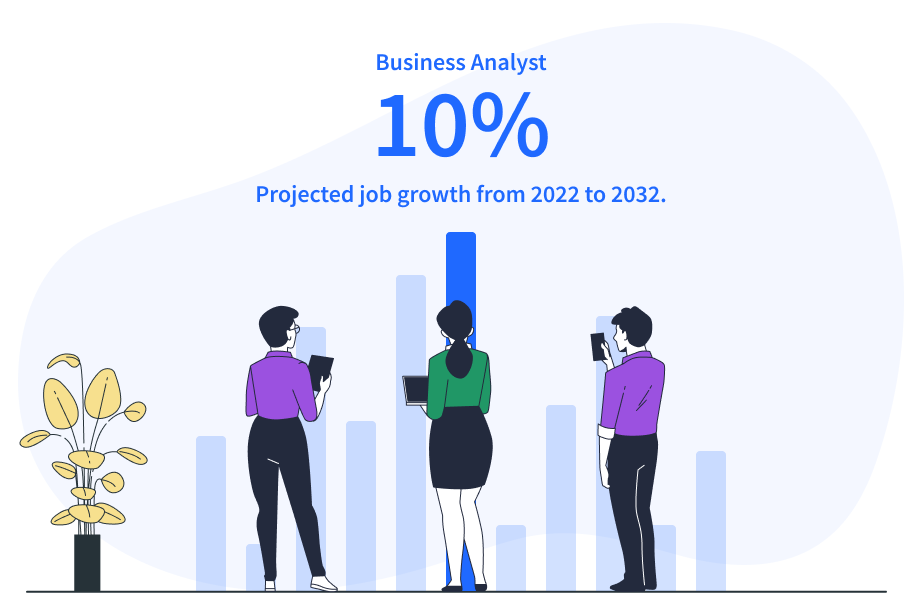 Government Analyst Jobs InUSA 2024