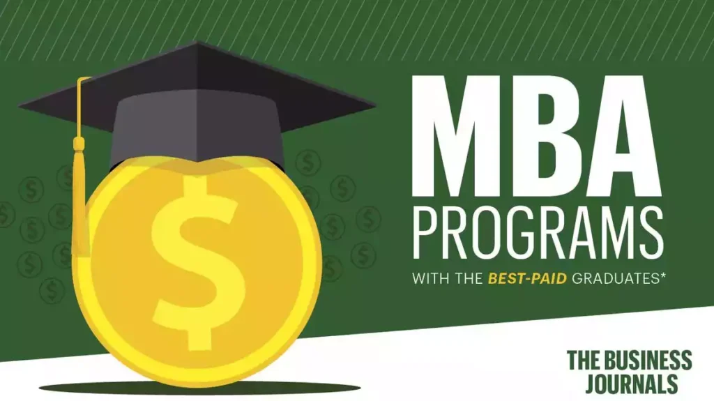 Best-Online-MBA-Programs-in-the-USA-04