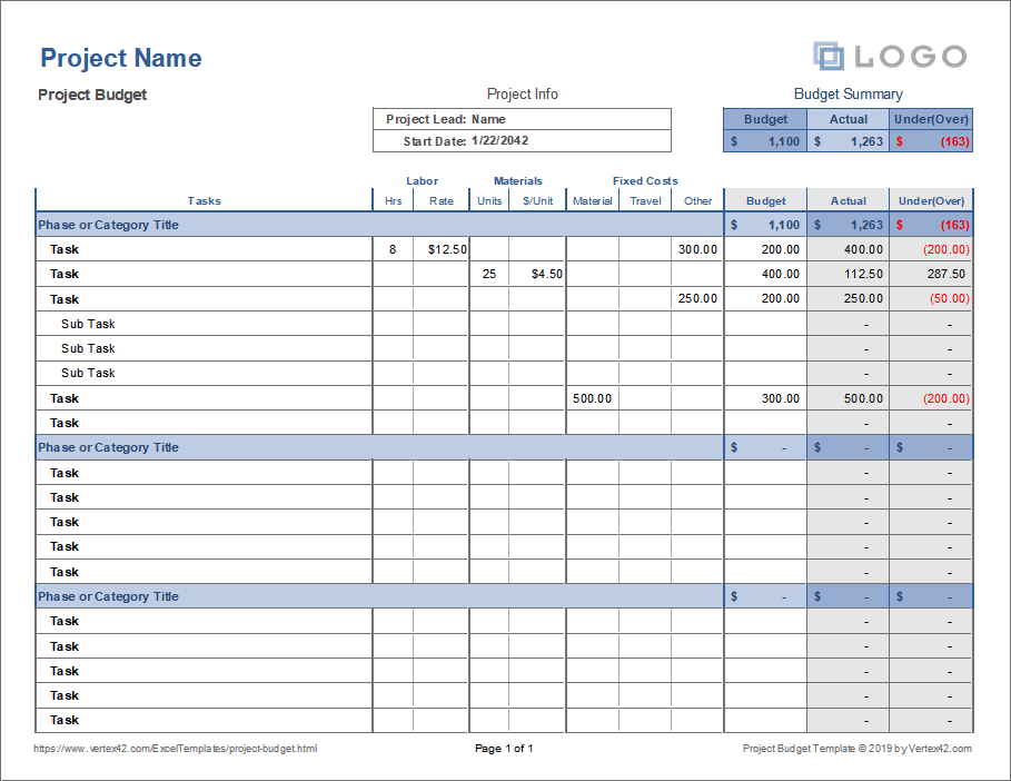 Project Budget Template