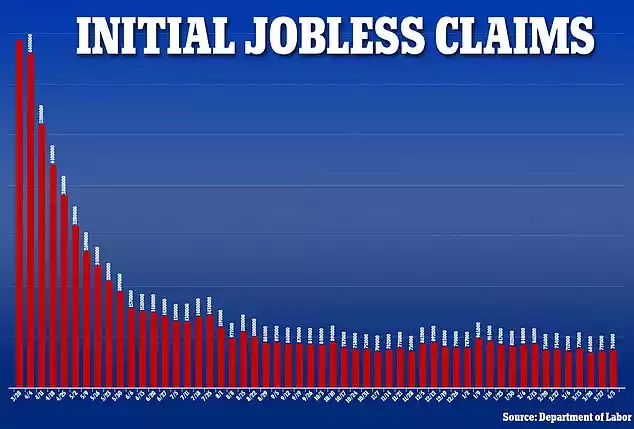 US-Jobless-Claims-Drop-Highlighting-Labor-Market-Strength-01